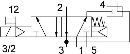 Solenoid valve