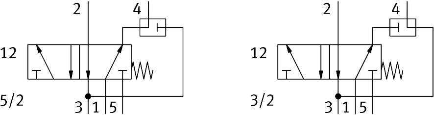 Solenoid valve