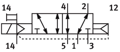 Solenoid valve