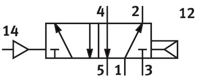 Pneumatic valve