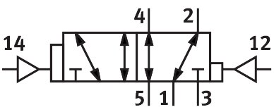 Pneumatic valve