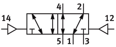 Pneumatic valve