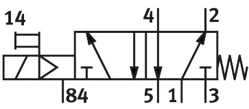 Solenoid valve