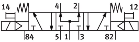 Solenoid valve