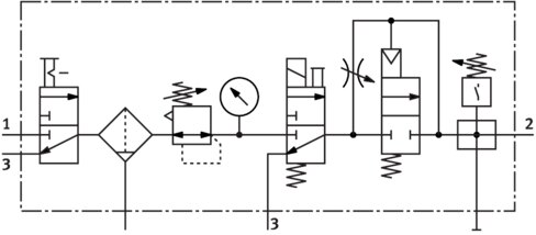 Service unit combination