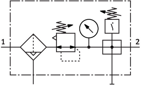 Service unit combination