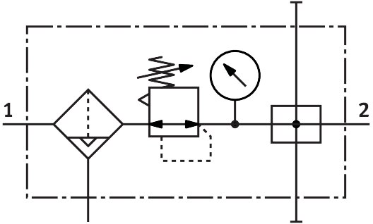 Service unit combination