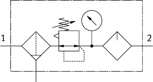 Service unit