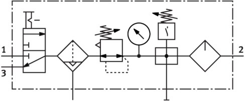 Service unit combination