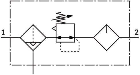 Service unit