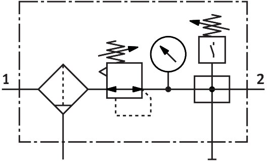 Service unit combination