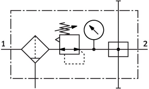 Service unit combination
