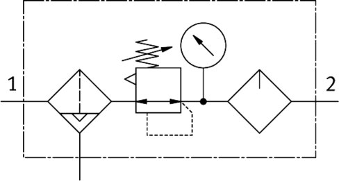 Service unit