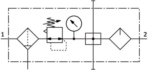 Service unit combination
