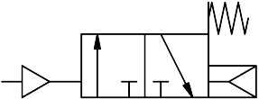 Pneumatic valve