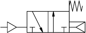 Pneumatic valve