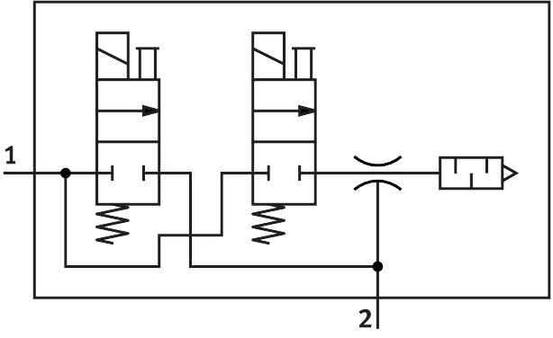 Vacuum generator