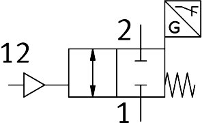 Shut-off valve