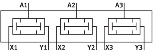 AND block