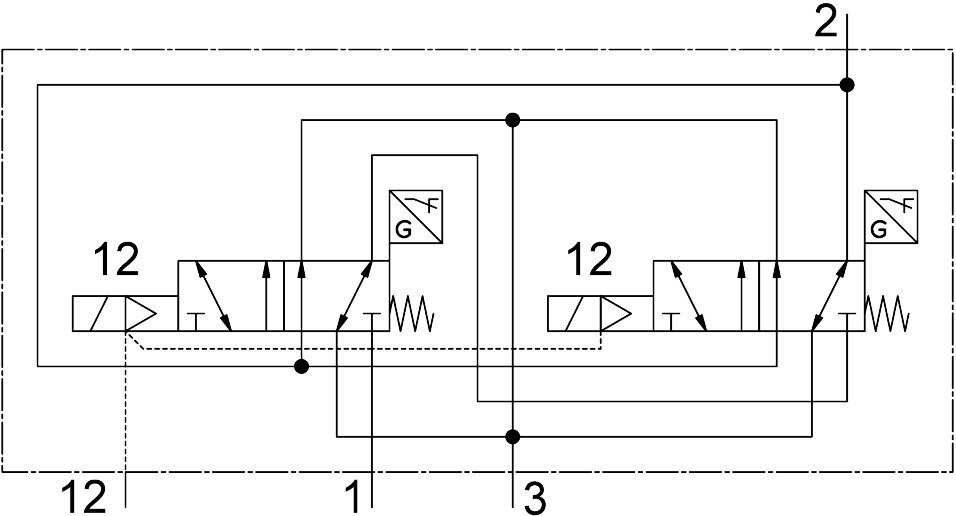 Control block