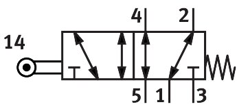 Roller lever valve