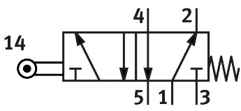 Roller lever valve
