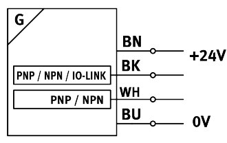 Position transmitter