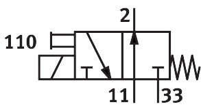 Solenoid valve