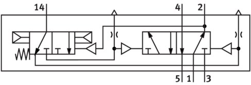 Binary reduction valve
