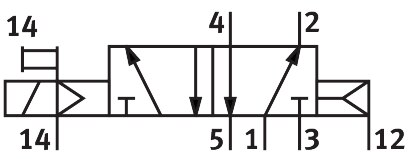 Solenoid valve