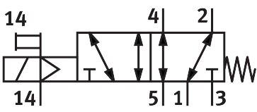 Solenoid valve