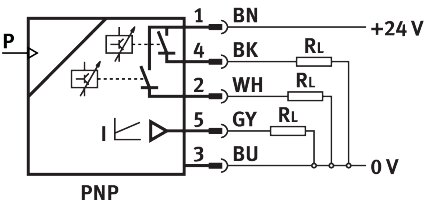 Pressure sensor