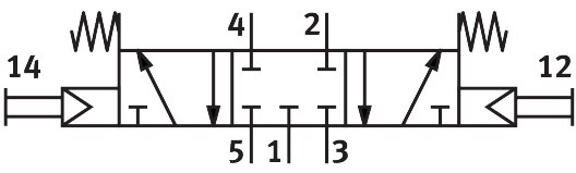Pushbutton valve