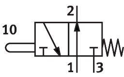 Stem actuated valve