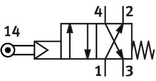Roller lever valve