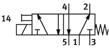 Solenoid valve