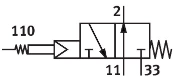 Whisker valve