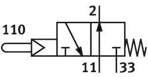 Stem actuated valve