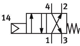 Front panel valve