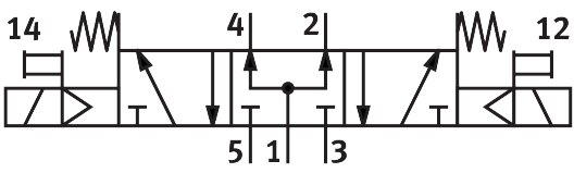Solenoid valve