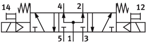 Solenoid valve