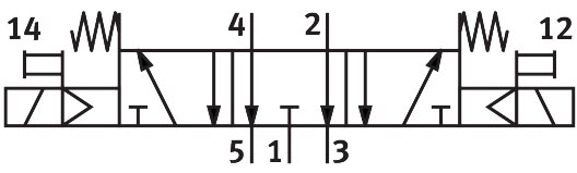 Solenoid valve