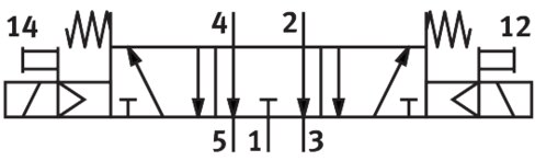 Solenoid valve