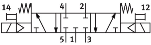 Solenoid valve