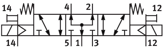 Solenoid valve