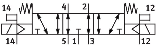 Solenoid valve