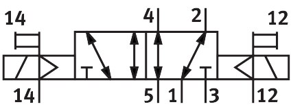 Solenoid valve