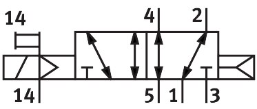Solenoid valve