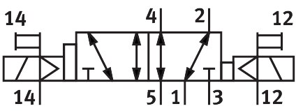 Solenoid valve