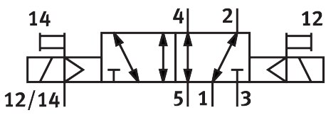 Solenoid valve